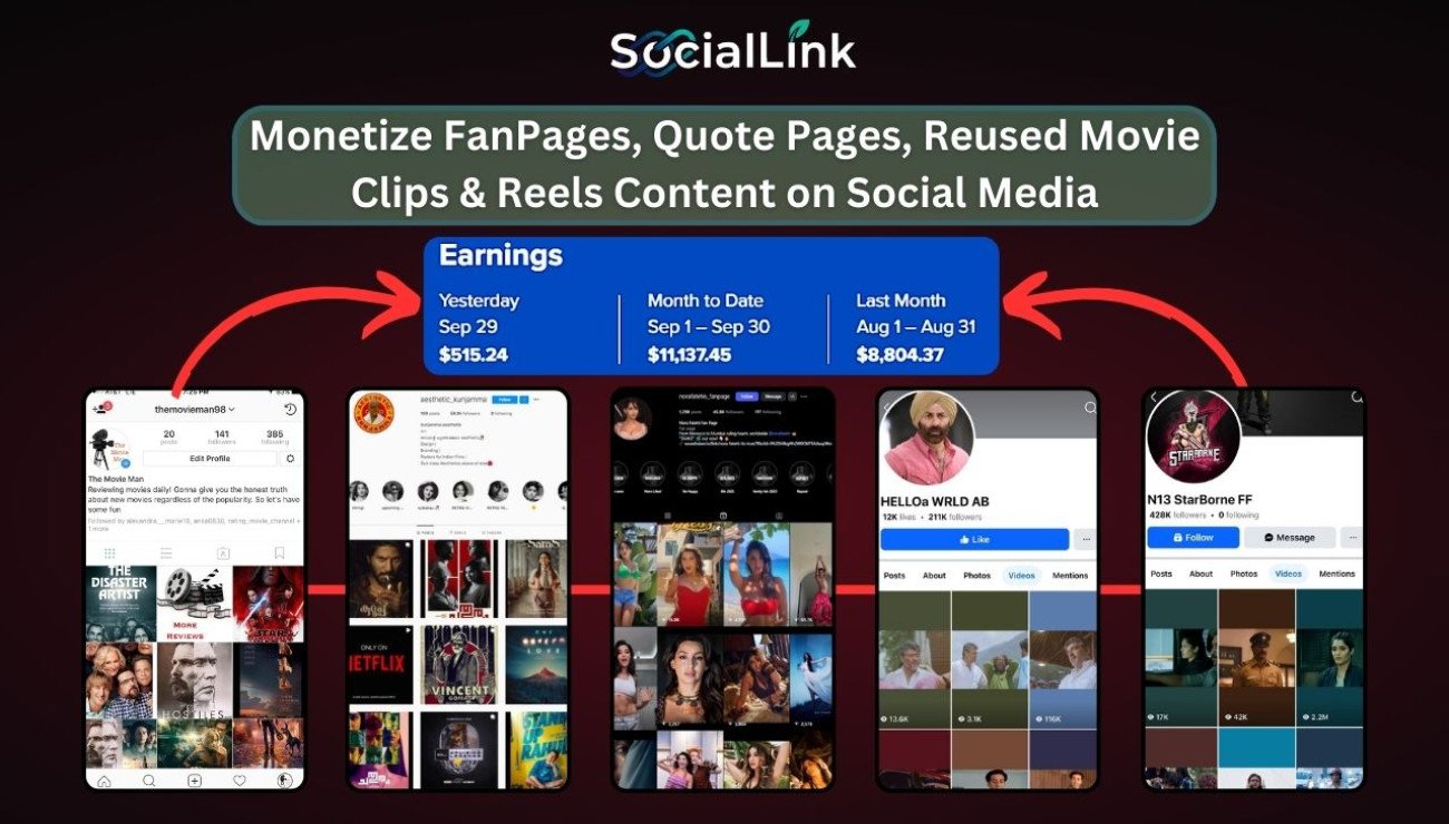How To Monetize FanPages, Quote Pages, Reused Movie Clips & Reel Content on Social Media?